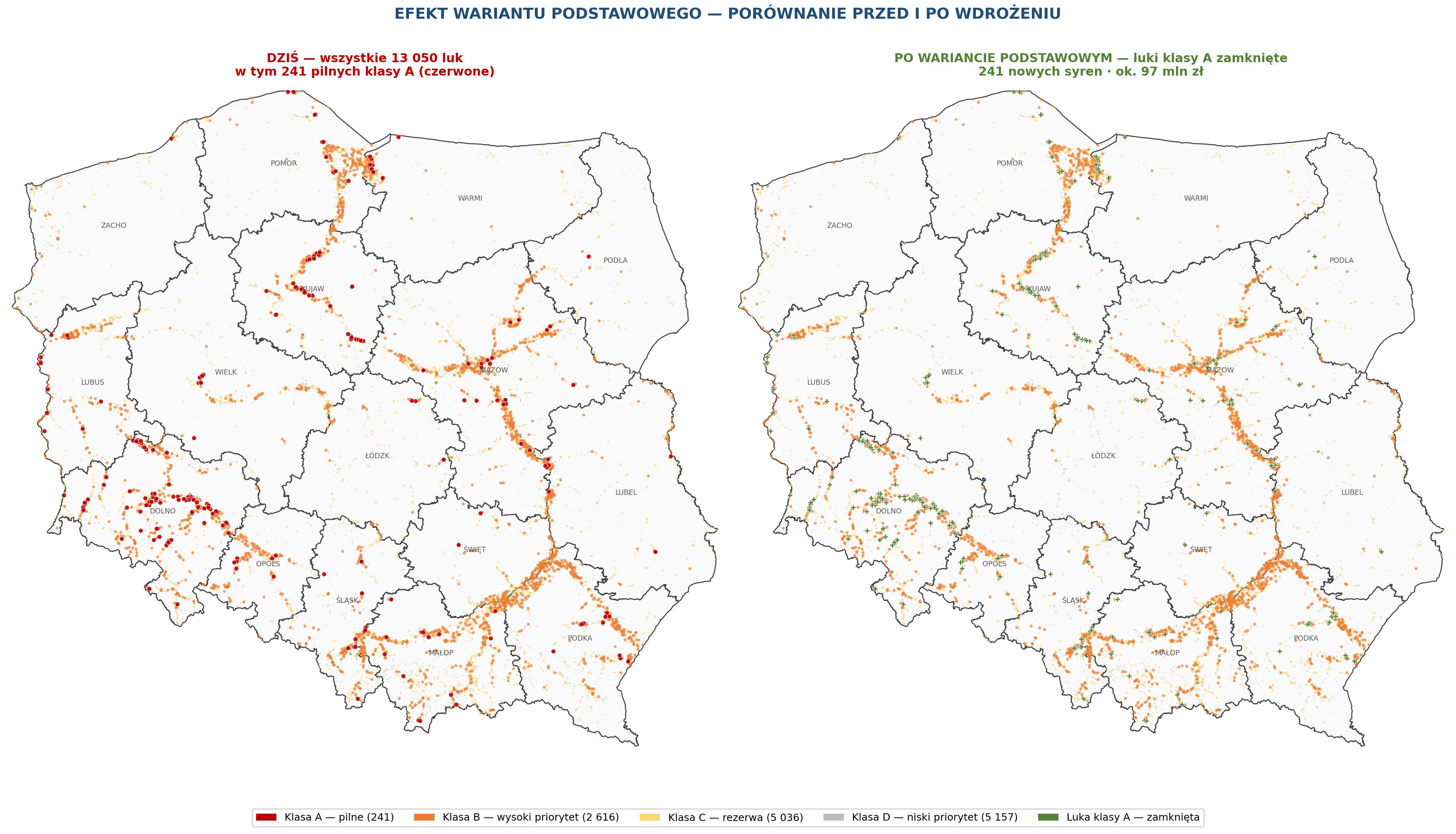 Mapa 9. Efekt wariantu PODSTAWOWEGO — porównanie przed (czerwone luki) i po wdrożeniu (zielone krzyżyki = zamknięte). Wizualna obrona inwestycji.